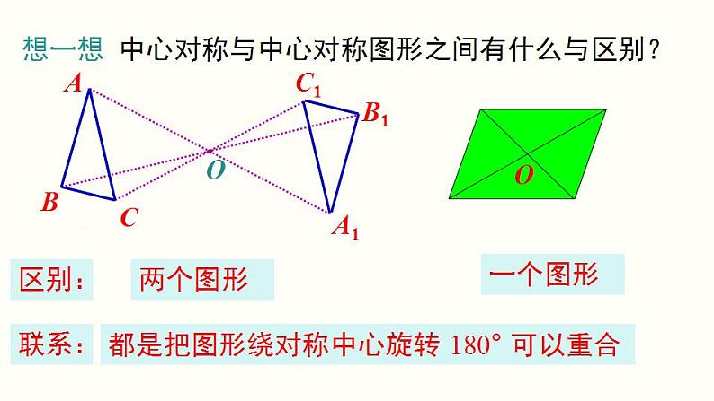 23.2.2 中心对称图形 人教版九年级数学上册课件08