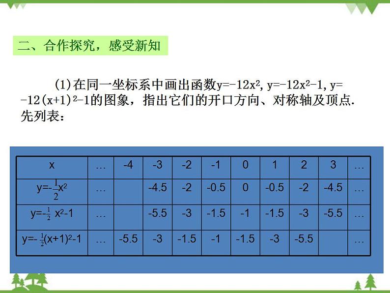 鲁教版 数学 九年级上册 3.4  二次函数y=ax2+bx+c的图象与性质课件(共14张PPT)05