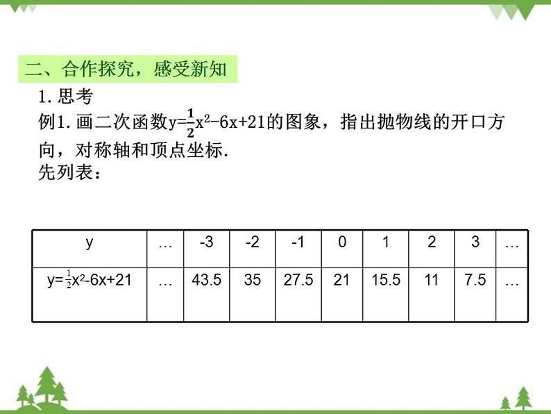 鲁教版 数学 九年级上册 3.4  二次函数y=ax2+bx+c的图象与性质（4）（课件）05