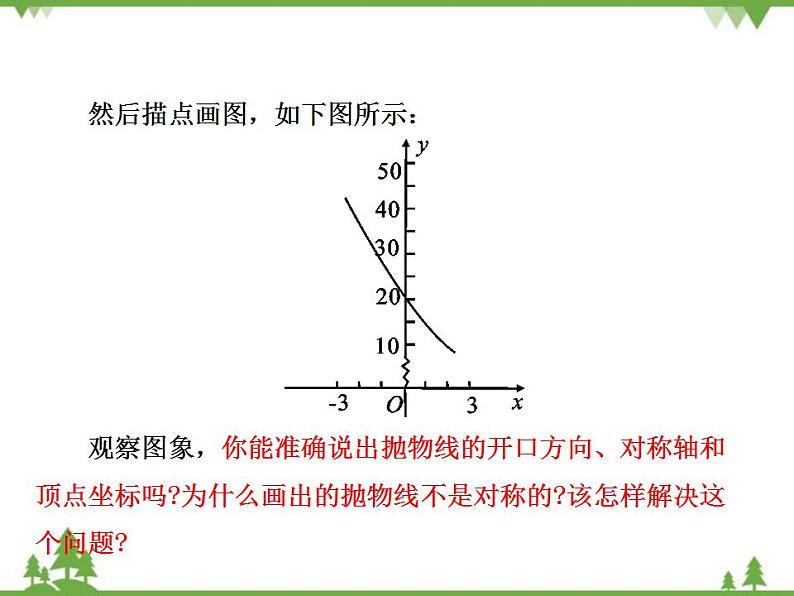 鲁教版 数学 九年级上册 3.4  二次函数y=ax2+bx+c的图象与性质（4）（课件）07