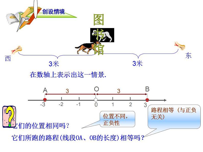 1.2.4　绝对值 第1课时说课课件　　2022—2023学年人教版数学七年级上册02