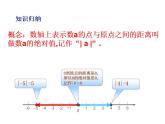 1.2.4　绝对值 第1课时说课课件　　2022—2023学年人教版数学七年级上册