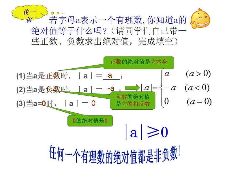 1.2.4　绝对值 第1课时说课课件　　2022—2023学年人教版数学七年级上册07