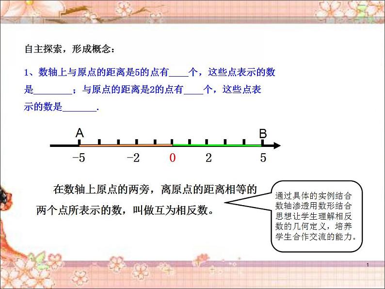 1.2.3相反数　课件　2022—2023学年人教版数学七年级上册08