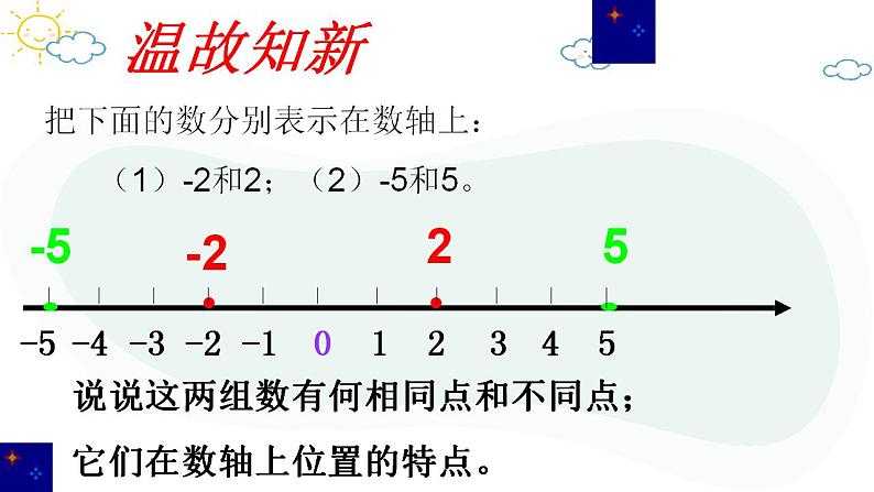 1.2.3　相反数　课件　2022—-2023学年人教版数学七年级上册02