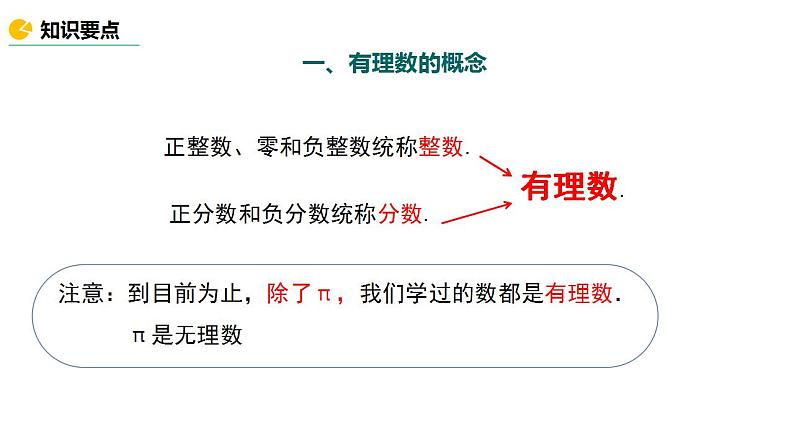 1.2.1有理数　课件　2022—-2023学年人教版数学七年级上册05