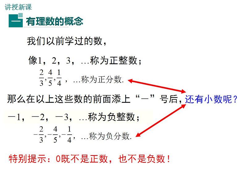 1.2.1 有理数　课件 2022—2023学年人教版数学七年级上册04