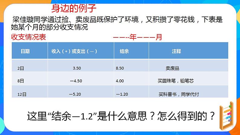 1.1正数和负数　课件　2022—2023学年人教版七年级数学上册第6页