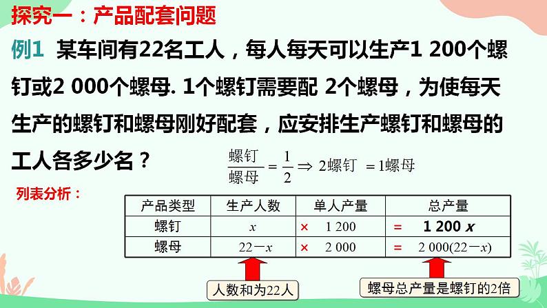 3.4实际问题与一元一次方程——配套问题　课件　2022—-2023学年人教版数学七年级上册第7页