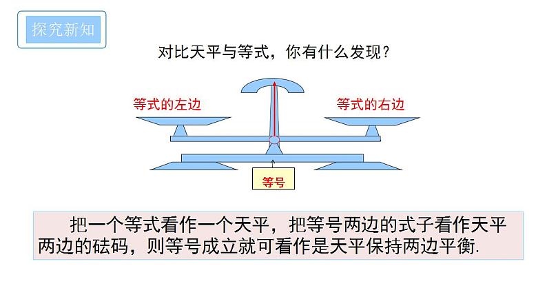 3.1.2 等式的性质  课件  2022—2023学年人教版数学七年级上册08