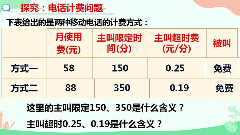 3.4.4电话计费问题　课件　2022—-2023学年人教版数学七年级上册第5页