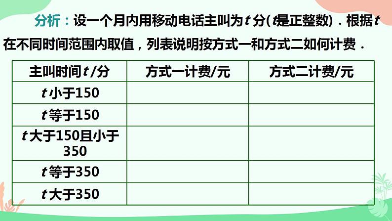 3.4.4电话计费问题　课件　2022—-2023学年人教版数学七年级上册第7页