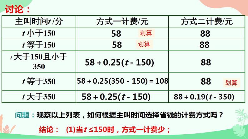 3.4.4电话计费问题　课件　2022—-2023学年人教版数学七年级上册第8页