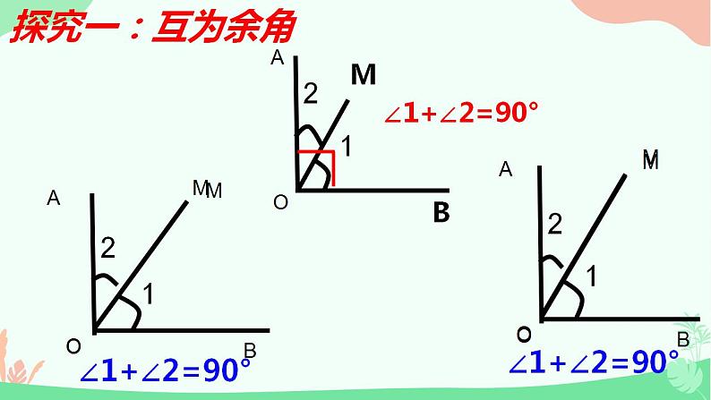 4.3.3余角和补角　课件　2022—-2023学年人教版数学七年级上册04