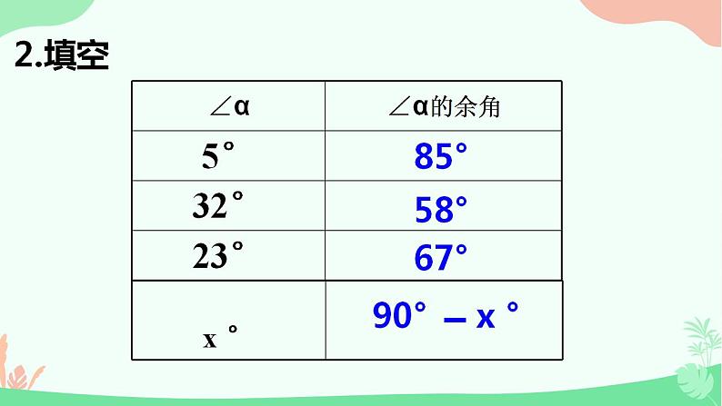 4.3.3余角和补角　课件　2022—-2023学年人教版数学七年级上册08