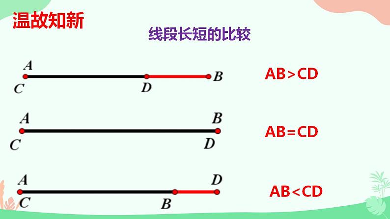 4.3.2角的比较与运算　课件　2022—-2023学年人教版数学七年级上册02