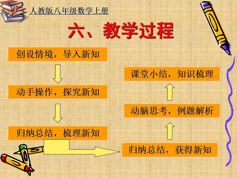 11.3.2多边形内角和说课件2021-2022学年人教版八年级数学上册第8页