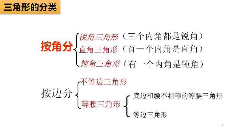 11.1.1 三角形的边 课件 2022-2023学年人教版数学八年级上册04