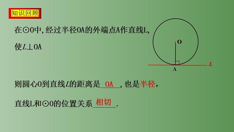 24.2.2直线和圆的位置关系（第二课时） 课件   2022-2023学年人教版九年级数学上册05