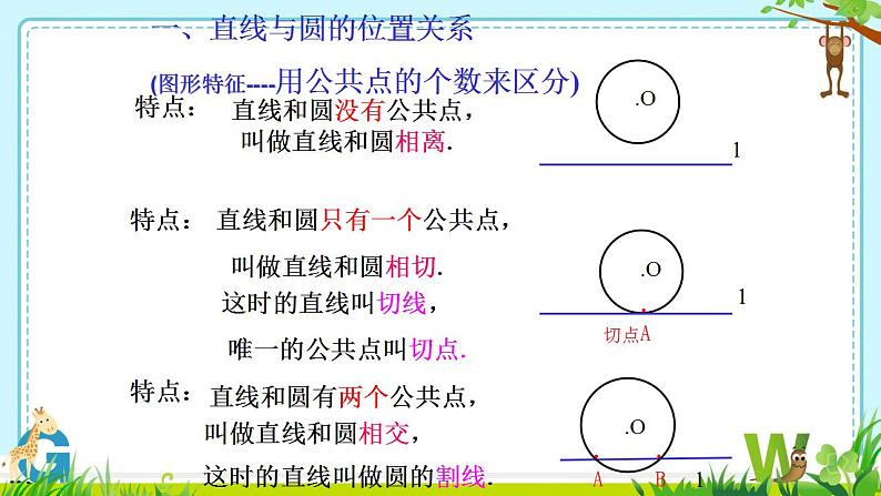 24.2.2直线和圆的位置关系　课件　2022—2023学年人教版九年级数学上册第5页