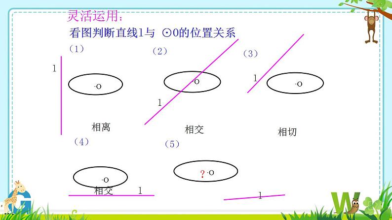 24.2.2直线和圆的位置关系　课件　2022—2023学年人教版九年级数学上册第7页