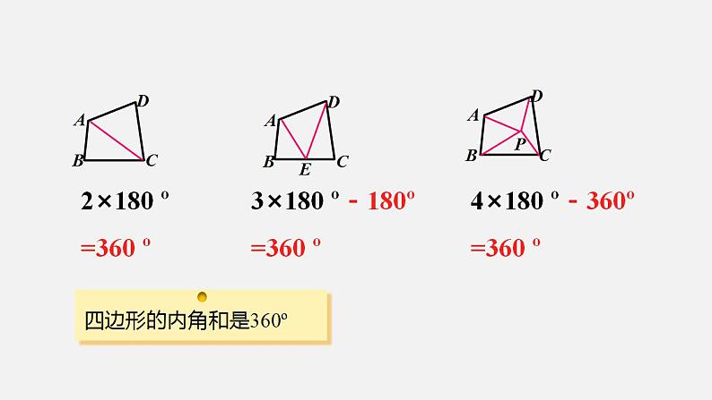 人教版八年级数学上册--11.   3.2    多边形的内角和（课件）05