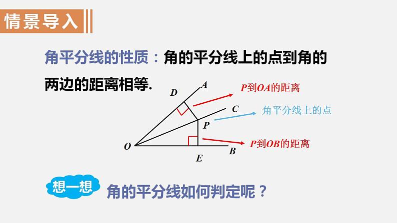 人教版八年级数学上册--12.  3  角的平分线的性质第2课时　角的平分线的判定及性质的应用（课件）第2页