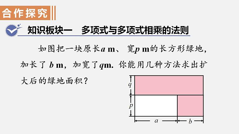 人教版八年级数学上册--14．1.4　整式的乘法第2课时　多项式与多项式相乘（课件）第3页