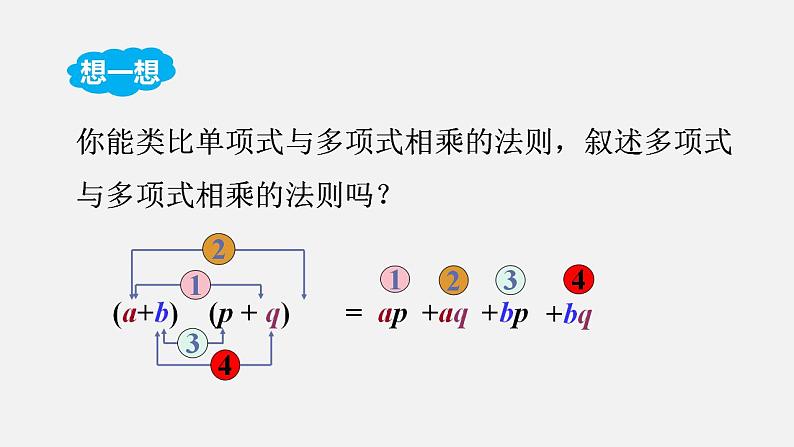 人教版八年级数学上册--14．1.4　整式的乘法第2课时　多项式与多项式相乘（课件）第5页