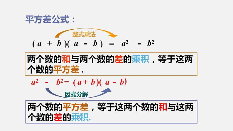 人教版八年级数学上册--14．3.2　公式法第1课时　运用平方差公式分解因式（课件）第4页