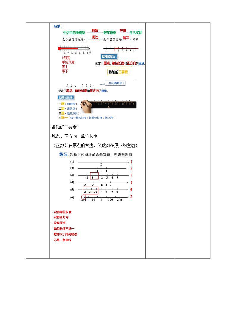 浙教版7年级上册数学1.2数轴教案第2页