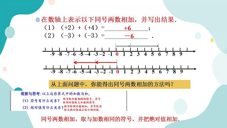 浙教版7年级上册数学2.1有理数的加法 课件+教案+学案05