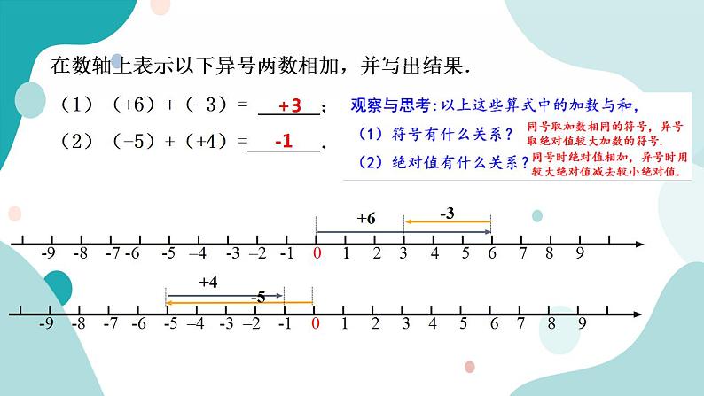 浙教版7年级上册数学2.1有理数的加法 课件+教案+学案06