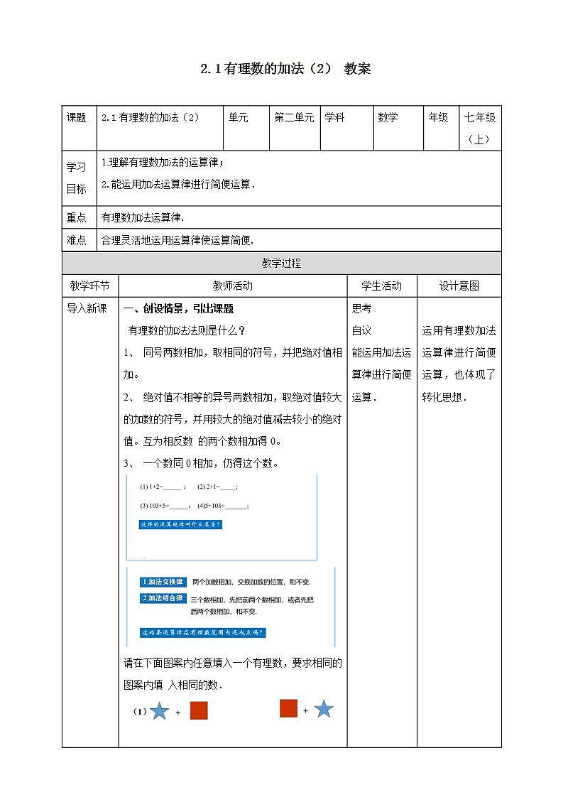 浙教版7年级上册数学2.1有理数的加法（2） 课件+教案+学案01