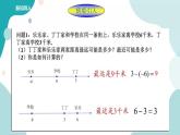 浙教版7年级上册数学2.2有理数的减法（1） 课件+教案+学案