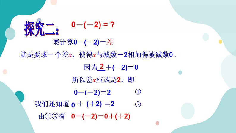 浙教版7年级上册数学2.2有理数的减法（1） 课件+教案+学案07