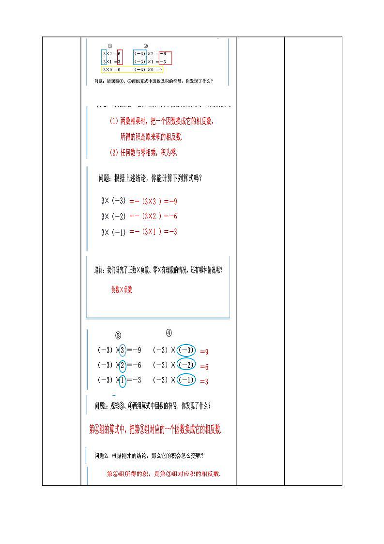 浙教版7年级上册数学2.3有理数的乘法（1） 课件+教案+学案02