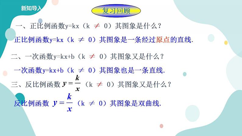 浙教版9年级上册数学1.2二次函数的图像（1）课件第2页