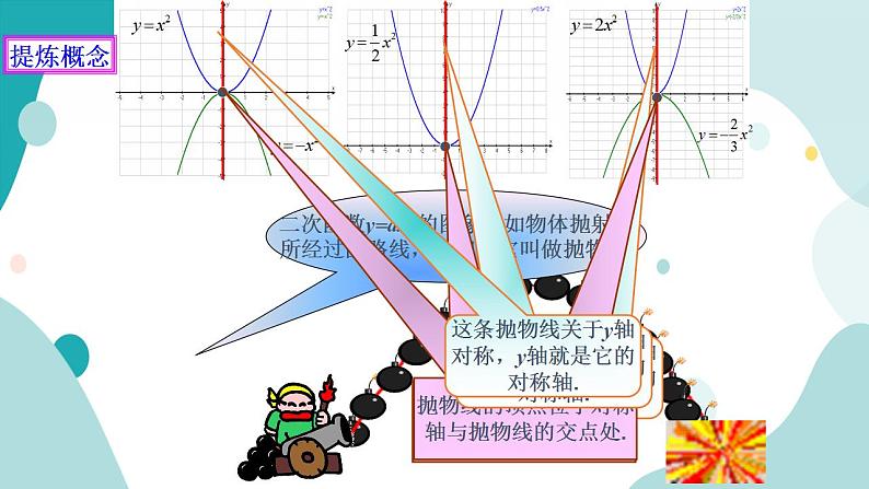 浙教版9年级上册数学1.2二次函数的图像（1）课件第5页