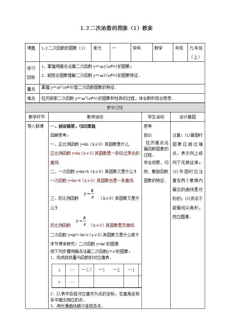 浙教版9年级上册数学1.2二次函数的图像（1）教案第1页