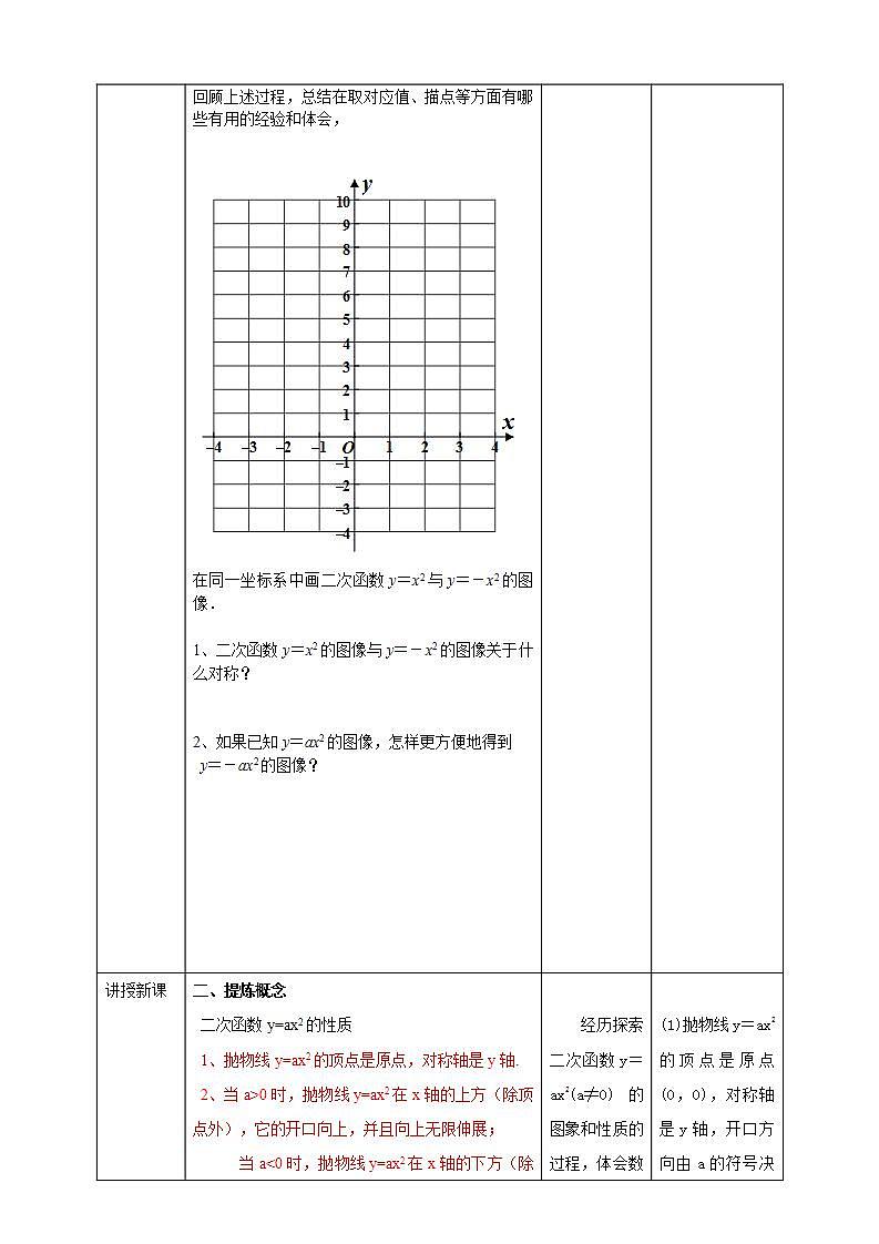 浙教版9年级上册数学1.2二次函数的图像（1）教案第2页