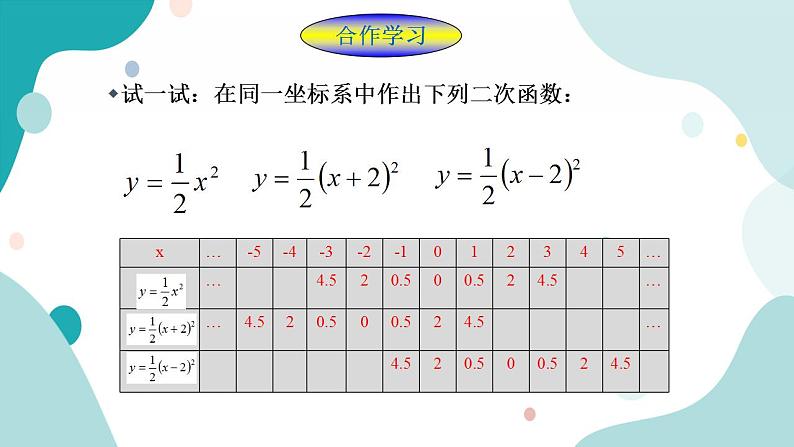 浙教版9年级上册数学1.2二次函数的图像（2） 课件+教案+学案03