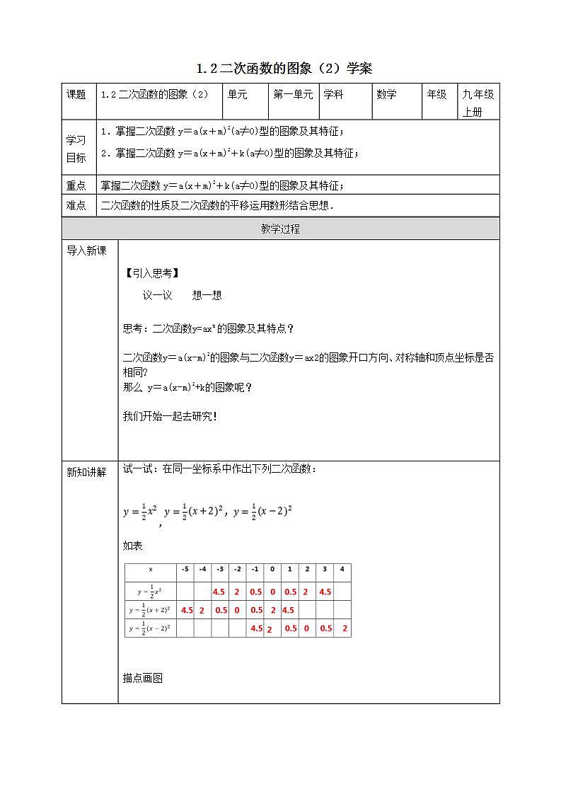 浙教版9年级上册数学1.2二次函数的图像（2） 课件+教案+学案01