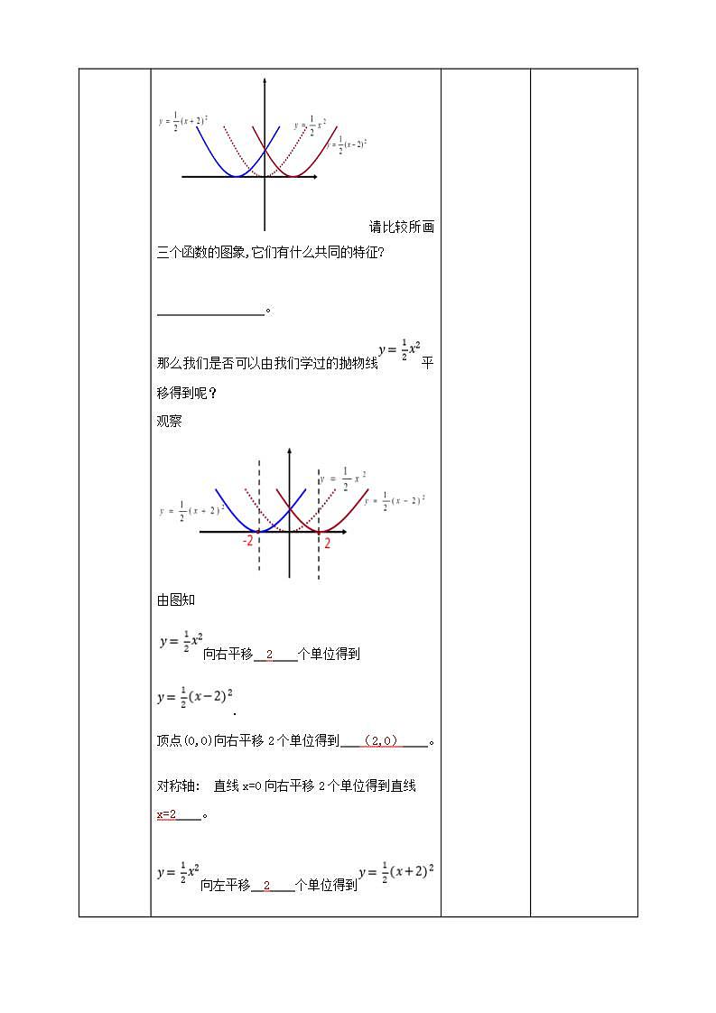浙教版9年级上册数学1.2二次函数的图像（2） 课件+教案+学案02