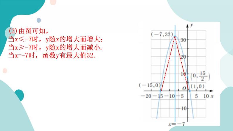 浙教版9年级上册数学1.3二次函数的性质 课件+教案+学案08