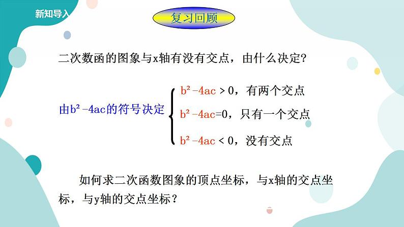 浙教版9年级上册数学1.4二次函数的应用（3） 课件+教案+学案02