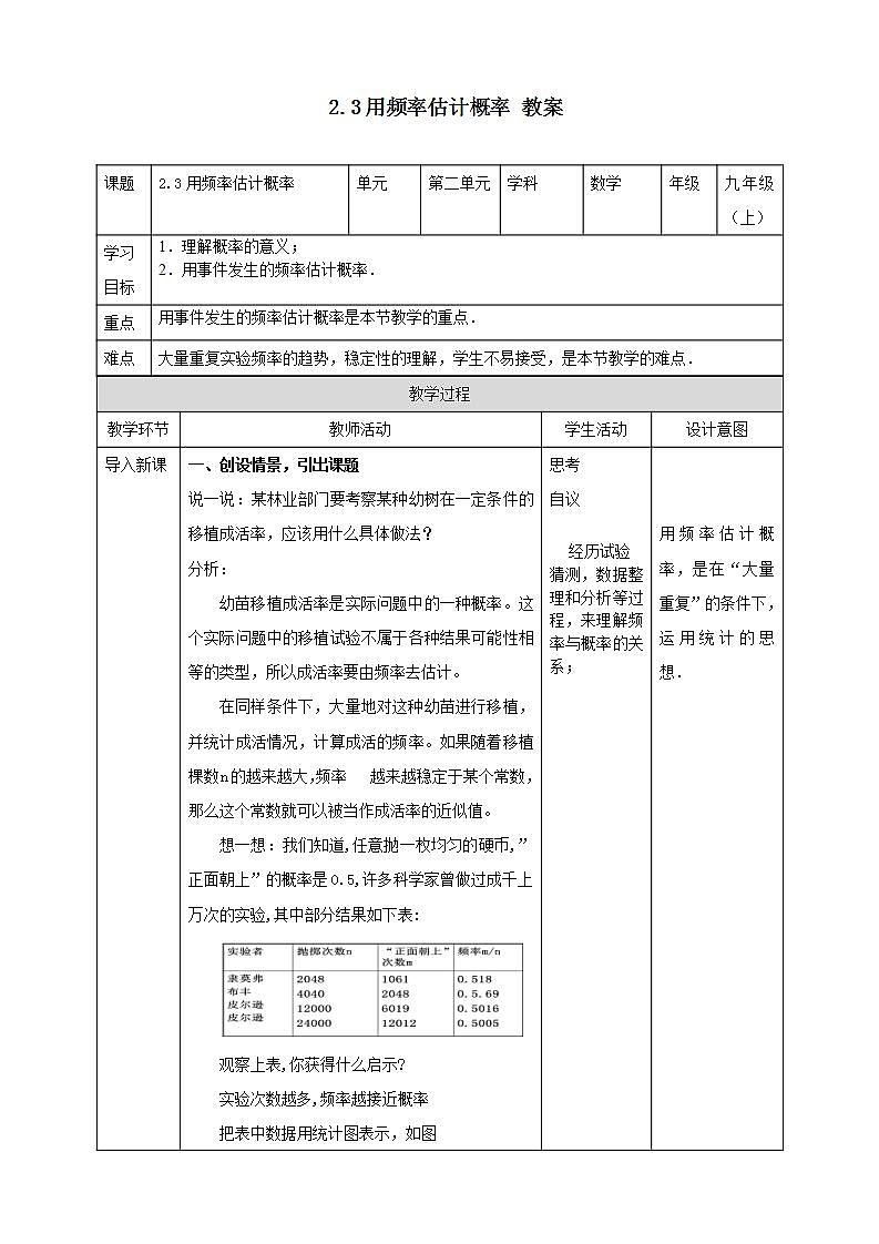 浙教版9年级上册数学2.3用频率估计概率教案第1页