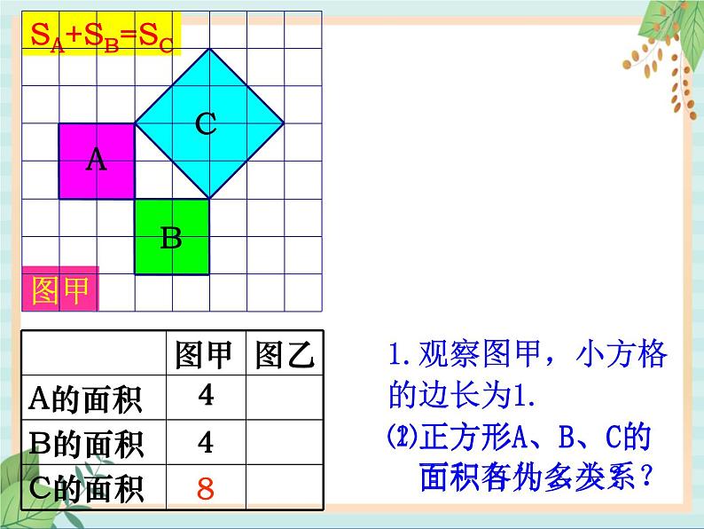 沪教版五四制数学八上19.9《勾股定理（1）》课件+教案07