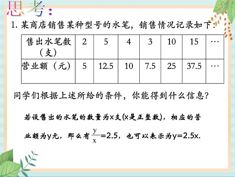 沪教版五四制数学八上18.2《正比例函数》课件+教案03