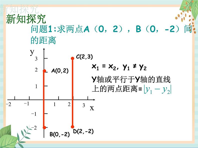 沪教版五四制数学八上19.10《两点的距离公式》课件+教案02